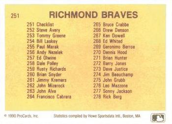 1990 ProCards #251 Richmond Braves Checklist Back