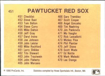 1990 ProCards #451 Pawtucket Red Sox Checklist Back