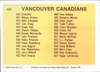 1990 ProCards #480 Vancouver Canadians Checklist Back