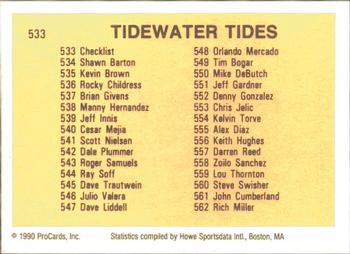 1990 ProCards #533 Tidewater Tides Checklist Back