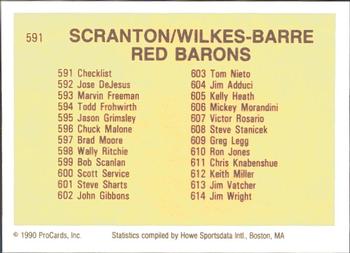 1990 ProCards #591 Scranton/Wilkes-Barre Red Barons Checklist Back