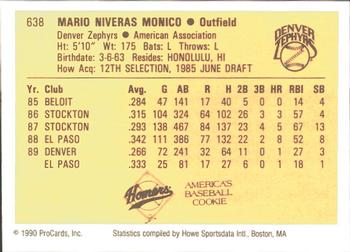 1990 ProCards #638 Mario Monico Back