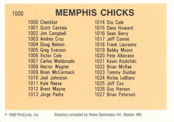 1990 ProCards #1000 Memphis Chicks Checklist Back