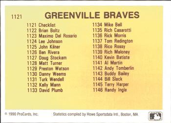 1990 ProCards #1121 Greenville Braves Checklist Back