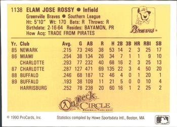 1990 ProCards #1138 Rico Rossy Back
