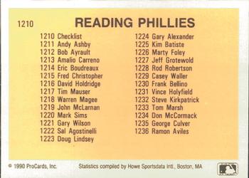 1990 ProCards #1210 Reading Phillies Checklist Back