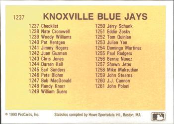 1990 ProCards #1237 Knoxville Blue Jays Checklist Back
