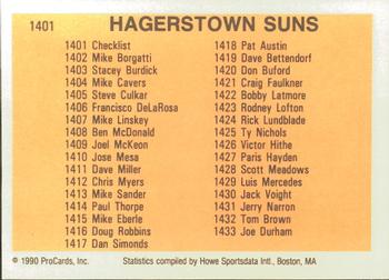 1990 ProCards #1401 Hagerstown Suns Checklist Back