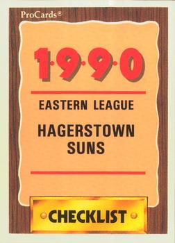 1990 ProCards #1401 Hagerstown Suns Checklist Front