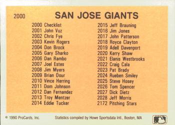 1990 ProCards #2000 San Jose Giants Checklist Back