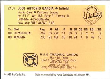 1990 ProCards #2161 Jose Garcia Back