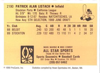 1990 ProCards #2190 Pat Listach Back