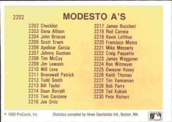 1990 ProCards #2202 Modesto A's Checklist Back