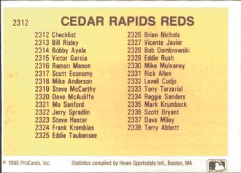1990 ProCards #2312 Cedar Rapids Reds Checklist Back