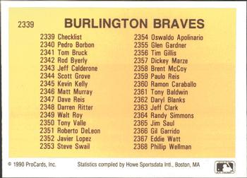 1990 ProCards #2339 Burlington Braves Checklist Back