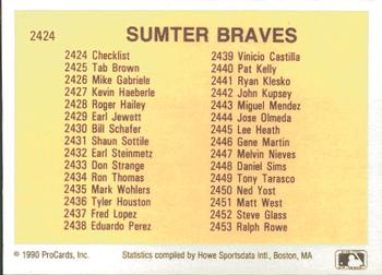 1990 ProCards #2424 Sumter Braves Checklist Back