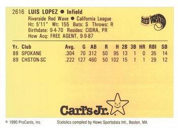 1990 ProCards #2616 Luis Lopez Back