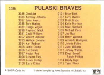 1990 ProCards #3085 Pulaski Braves Checklist Back