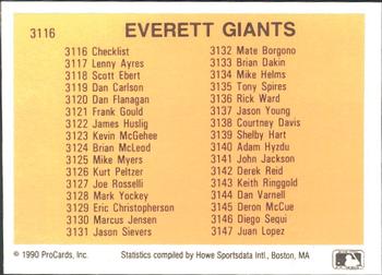 1990 ProCards #3116 Everett Giants Checklist Back