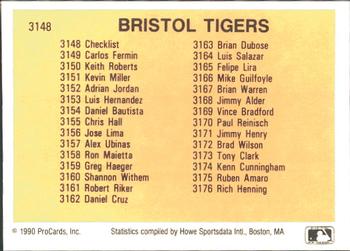 1990 ProCards #3148 Bristol Tigers Checklist Back