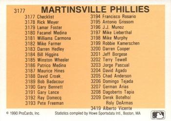 1990 ProCards #3177 Martinsville Phillies Checklist Back