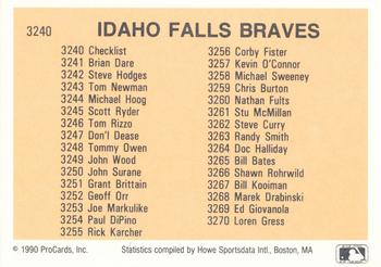 1990 ProCards #3240 Idaho Falls Braves Checklist Back