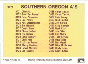 1990 ProCards #3421 Southern Oregon A's Checklist Back