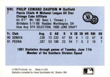 1991 ProCards Midwest League All-Stars #MWL7 Phil Dauphin Back