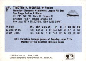 1991 ProCards Midwest League All-Stars #MWL31 Tim Worrell Back
