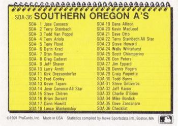 1991 ProCards Southern Oregon A's Anniversary #SOA36 Title Card Back