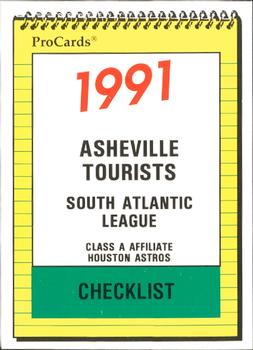 1991 ProCards #587 Checklist Front