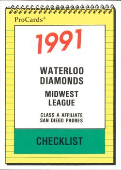 1991 ProCards #1275 Checklist Front