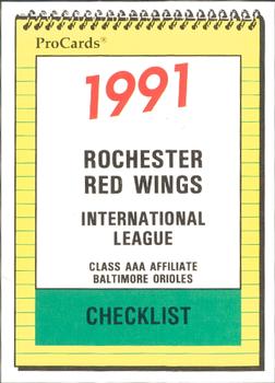 1991 ProCards #1921 Checklist Front