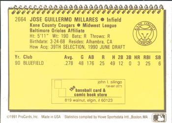 1991 ProCards #2664 Jose Millares Back