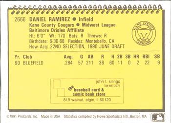 1991 ProCards #2666 Daniel Ramirez Back