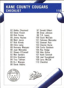 1992 Fleer ProCards #110 Kane County Cougars Checklist Back