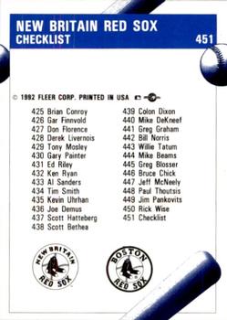 1992 Fleer ProCards #451 New Britain Red Sox Checklist Back