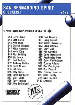 1992 Fleer ProCards #3437 San Bernardino Spirit Checklist Back