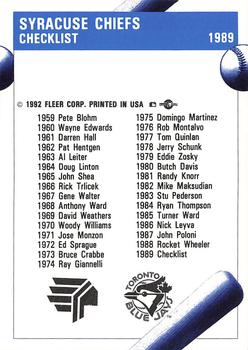 1992 Fleer ProCards #1989 Syracuse Chiefs Checklist Back