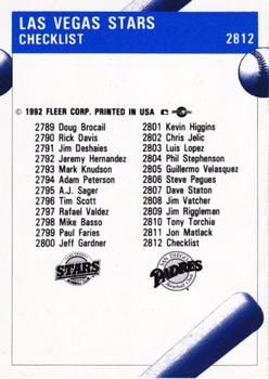 1992 Fleer ProCards #2812 Las Vegas Stars Checklist Back