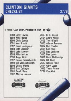 1992 Fleer ProCards #3779 Clinton Giants Checklist Back