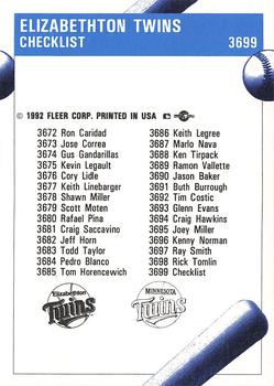 1992 Fleer ProCards #3699 Elizabethton Twins Checklist Back