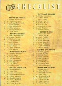 1995 Ultra #248 Checklist: 1-124 Front