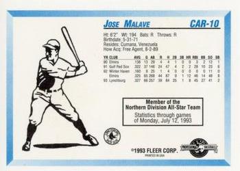 1993 Fleer ProCards Carolina League All-Stars #CAR-10 Jose Malave Back