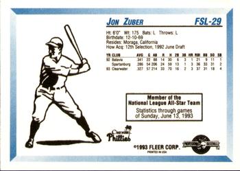 1993 Fleer ProCards Florida State League All-Stars #FSL-29 Jon Zuber Back