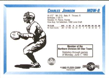 1993 Fleer ProCards Midwest League All-Stars #MDW-8 Charles Johnson Back