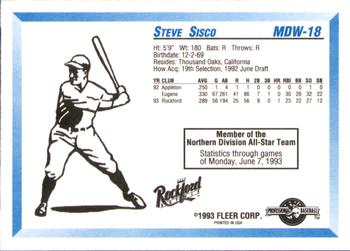 1993 Fleer ProCards Midwest League All-Stars #MDW-18 Steve Sisco Back
