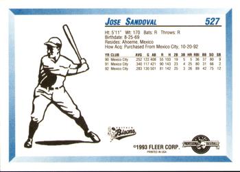 1993 Fleer ProCards #527 Jose Sandoval Back