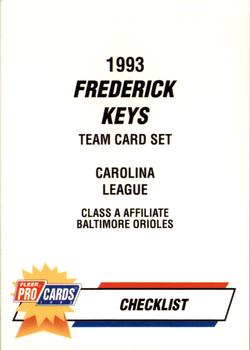 1993 Fleer ProCards #1045 Checklist Front