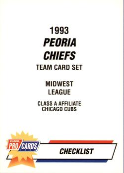1993 Fleer ProCards #1101 Checklist Front